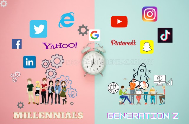 Generation Z là gì